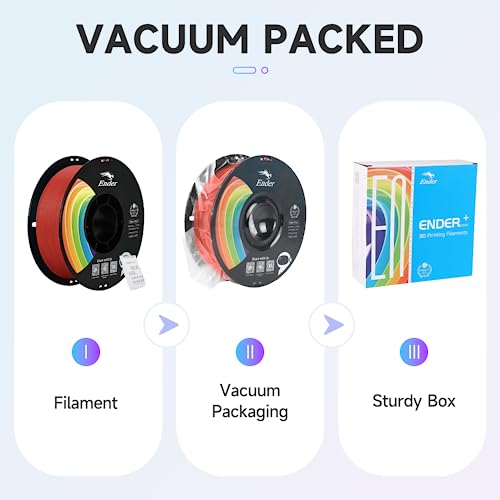 Creality PLA Plus Filament 1.75mm Rainbow Multicolor 1KG Spool O376011