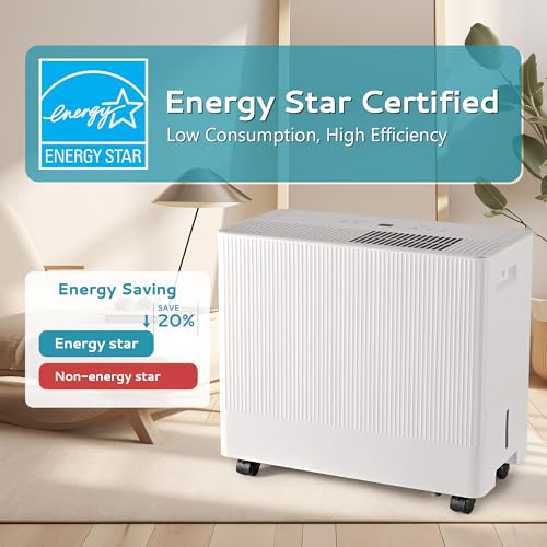 Euhomy 4500 Sq.Ft Energy Star Dehumidifier with Drain Hose, 50 Pint D422