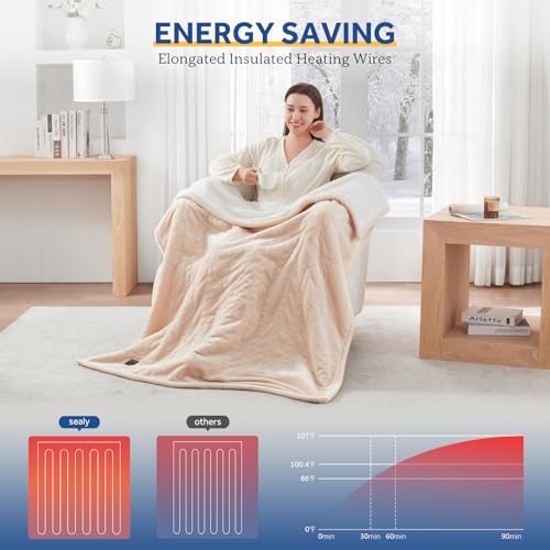 SEALY Heated Blanket Throw, Reversible Flannel to Sherpa, 4 Heat Levels, 50x60 in, Beige N152