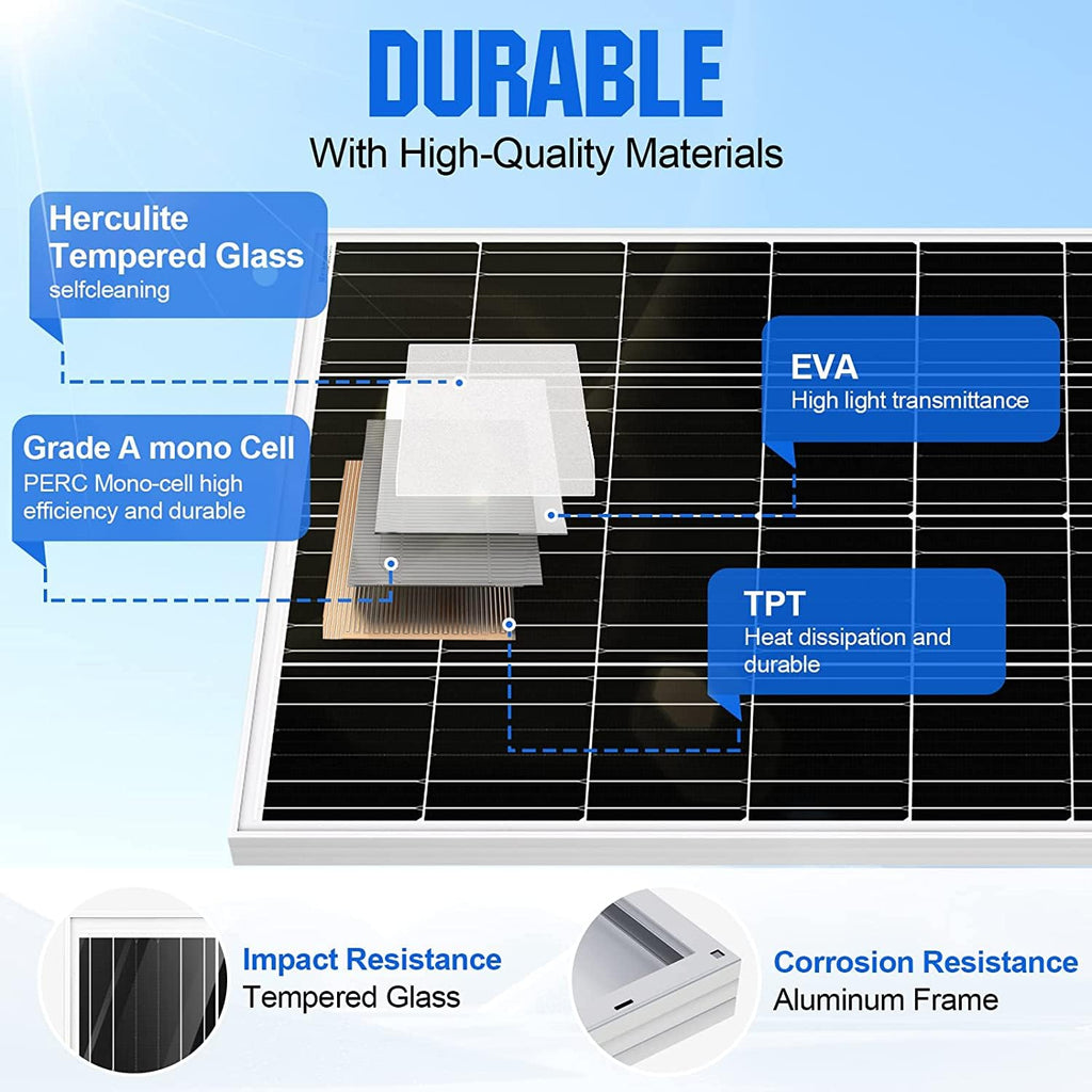 ECO-WORTHY 100 Watt 12 Volt Monocrystalline Solar Panel for RV Marine Boat Off-Grid, 2-Pack G23737