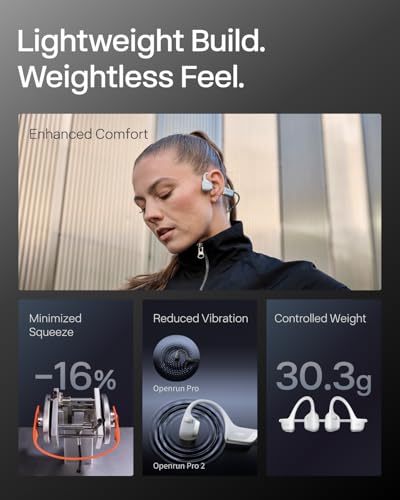 SHOKZ OpenRun Pro 2 Open-Ear Bone Conduction Sport Headphones Q8088