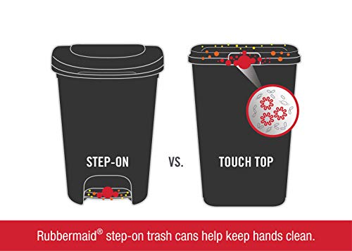 Rubbermaid Step On Lid Slim Plastic Trash Can, 11.3 Gallon, White O8305