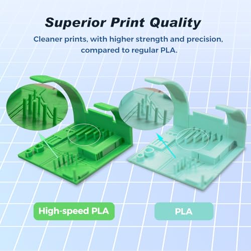 FLASHFORGE Rapid PLA Filament 1.75mm Ruby Red, 1kg Spool B504