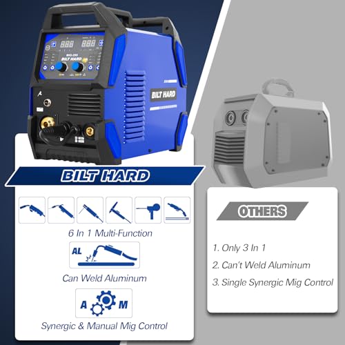 BILT HARD 135A 3-in-1 IGBT Inverter Welder, 110V MIG/TIG/Stick with Full Kit H380