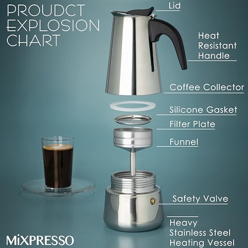 Mixpresso 6 Cup Greca Stovetop Espresso Maker, Stainless Steel Moka Pot, Black K256