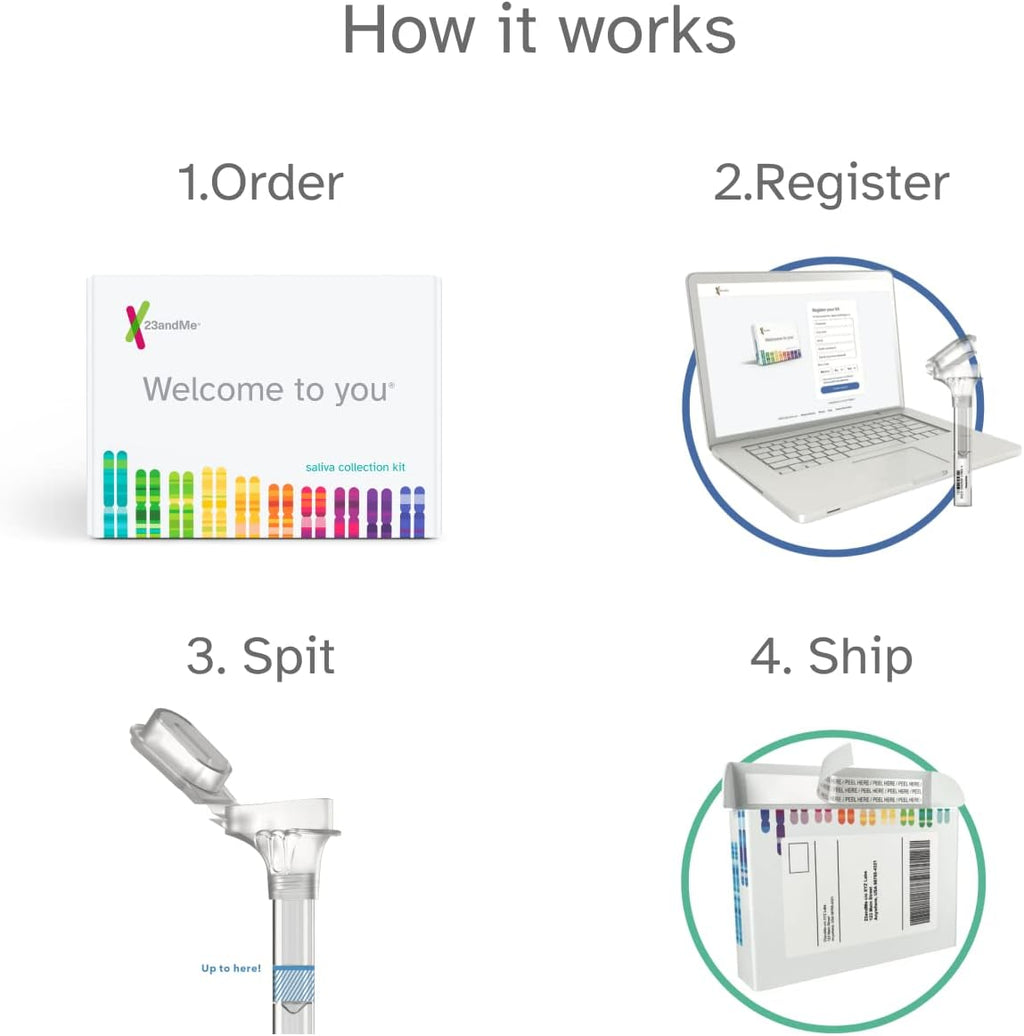 23andMe Health + Ancestry Service: Personal Genetic DNA Test K8538