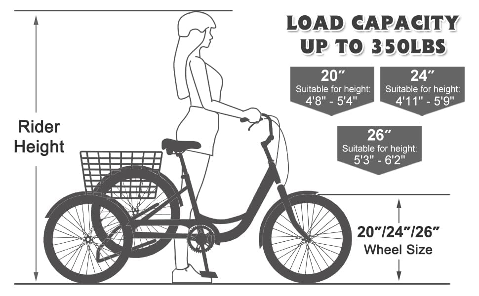 Adult Tricycles 7 Speed 3 Wheel Bikes with Shopping Basket for Seniors O460