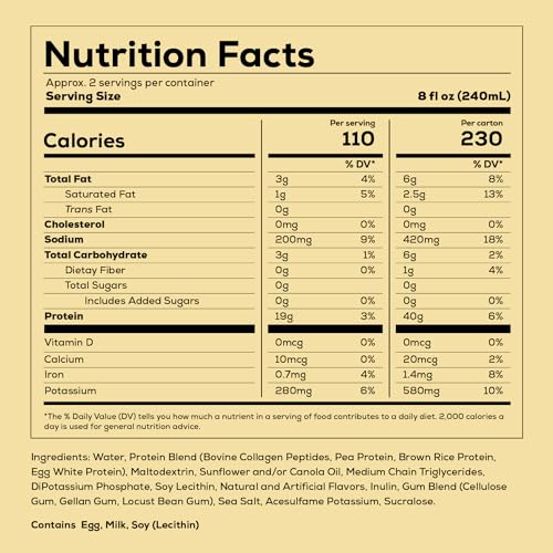 REDCON1 MRE Ready to Drink Protein Shakes, Cookies & Cream - Lactose + Whey Free RTD, 12 Pack Y377913