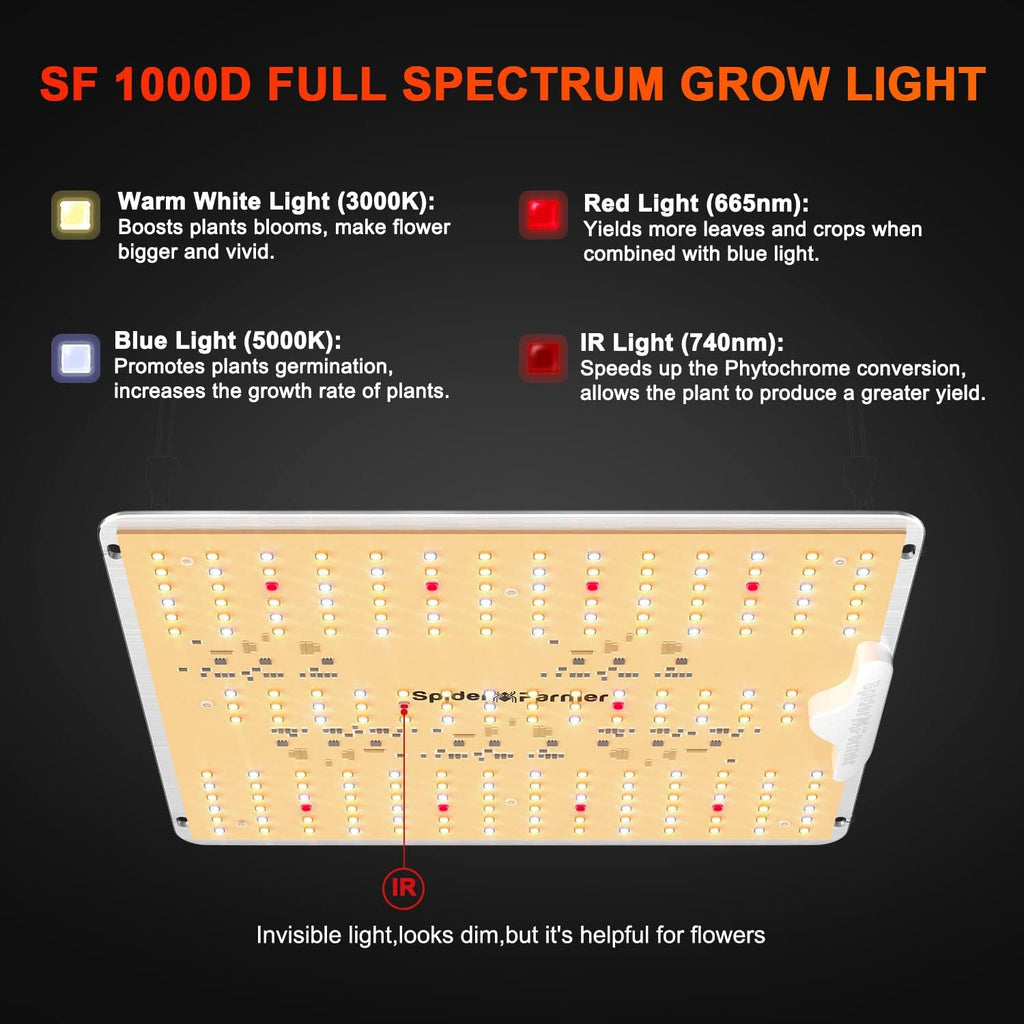 Spider Farmer SF1000D LED Grow Light with Samsung LM301B Diodes and SUPP-UV30 Supplemental Light J275