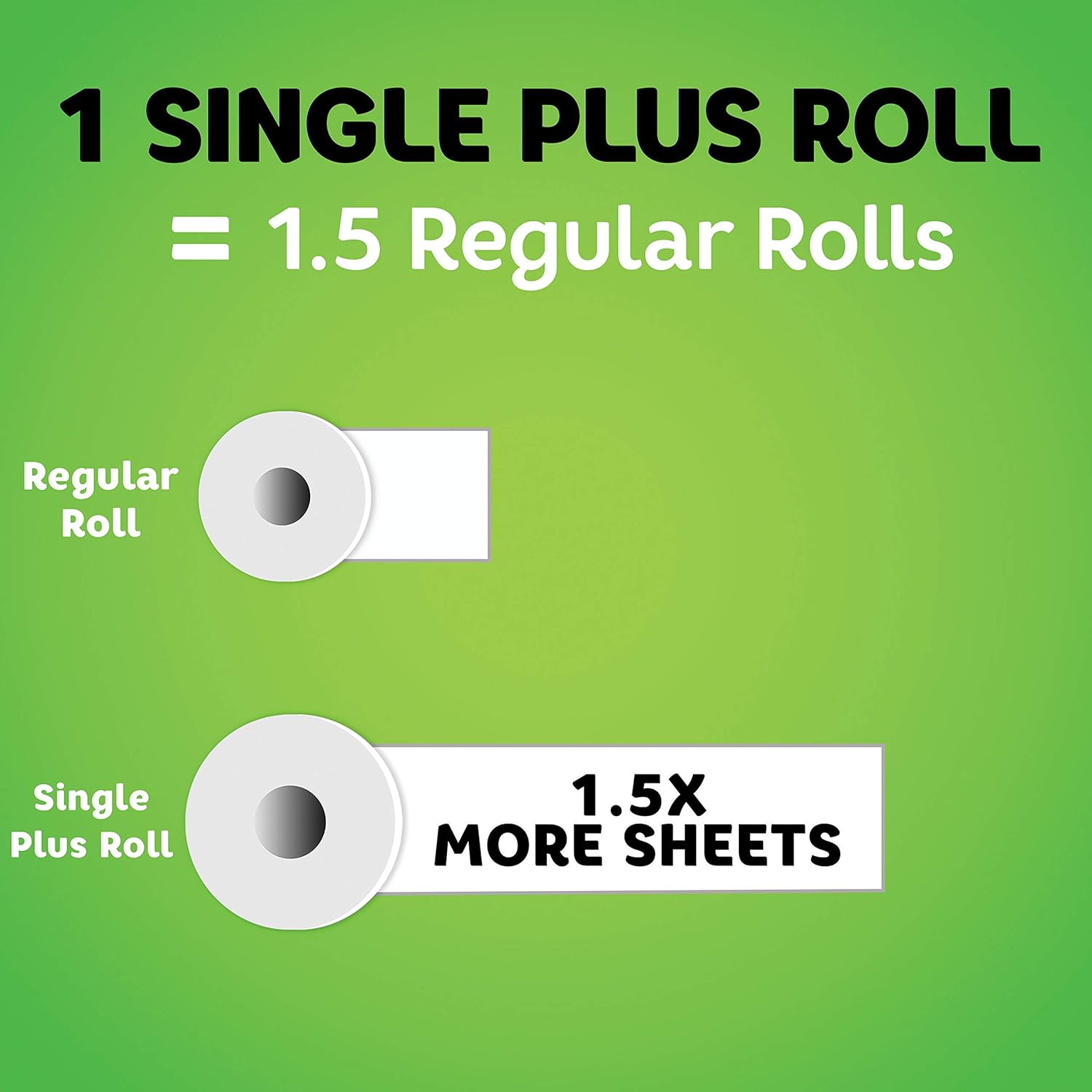 Bounty Select-A-Size Paper Towels B25755