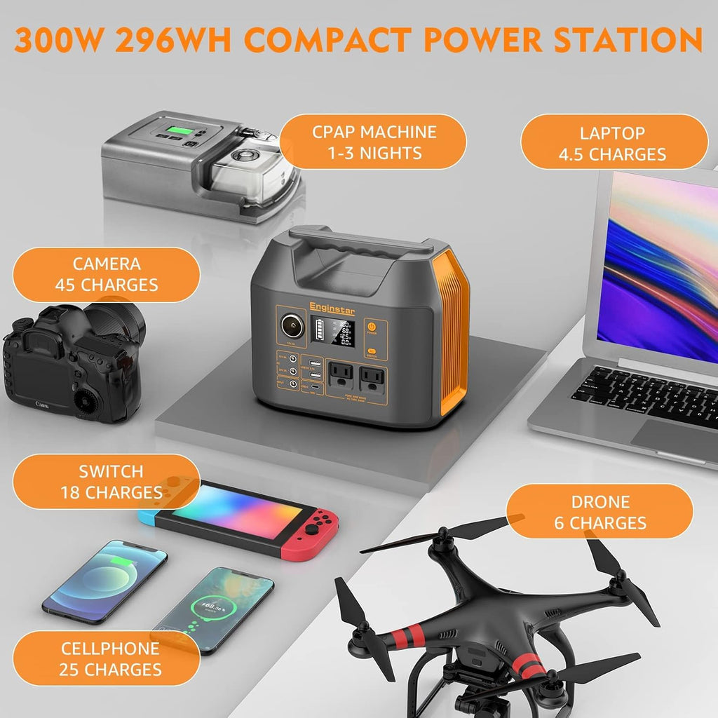300W Portable Power Station with 40W Solar Panel, 296Wh Lithium Battery H796