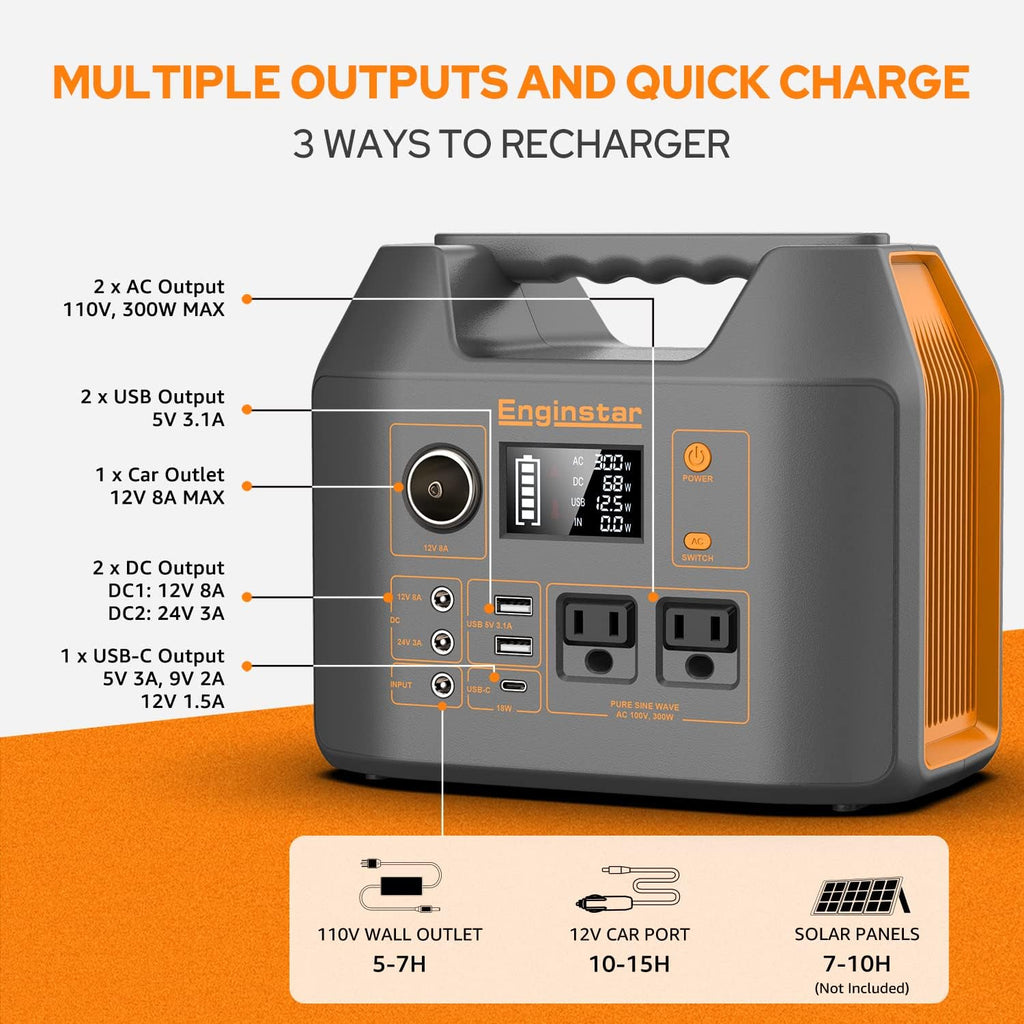 300W Portable Power Station with 40W Solar Panel, 296Wh Lithium Battery H796