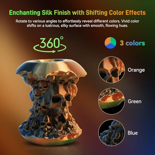 FLASHFORGE Silk PLA 3D Printer Filament 1.75mm 1KG, Multicolored Gradient V83097