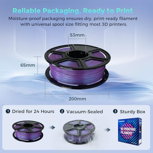 FLASHFORGE Rapid PLA Filament 1.75mm Ruby Red, 1kg Spool B504