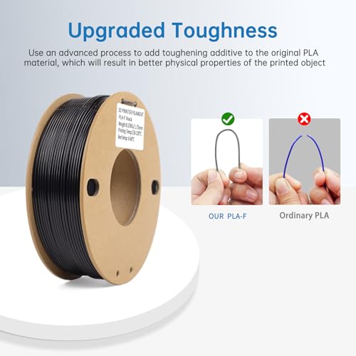 Glow in The Dark PLA 3D Printer Filament 1.75mm Multicolor 1KG Spool K36044
