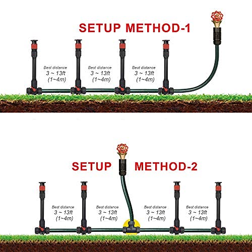 Eden 98063 Multi-Adjustable Above Ground Garden Sprinkler System A9293