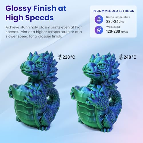 FLASHFORGE Silk PLA 3D Printer Filament 1.75mm 1KG, Multicolored Gradient V83097