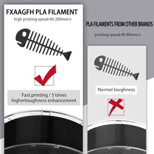 Rainbow 3D PLA Printer Filament 1.75mm Matte, 1kg P386477