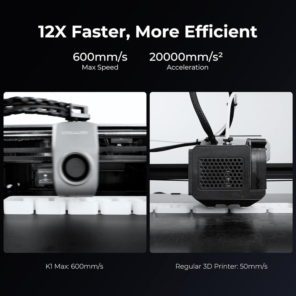 Creality K1 Max 3D Printer with High-Speed PLA Filament Grey B2804
