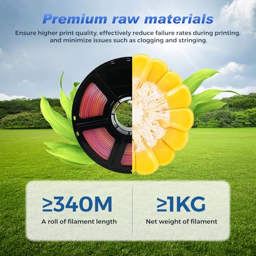 FLASHFORGE Rapid PLA Filament 1.75mm Ruby Red, 1kg Spool B504