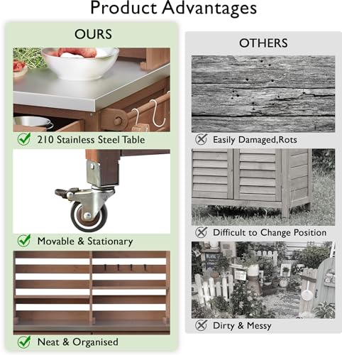 Outdoor Wooden Potting Bench Table with Drawers and Storage Shelves C672480