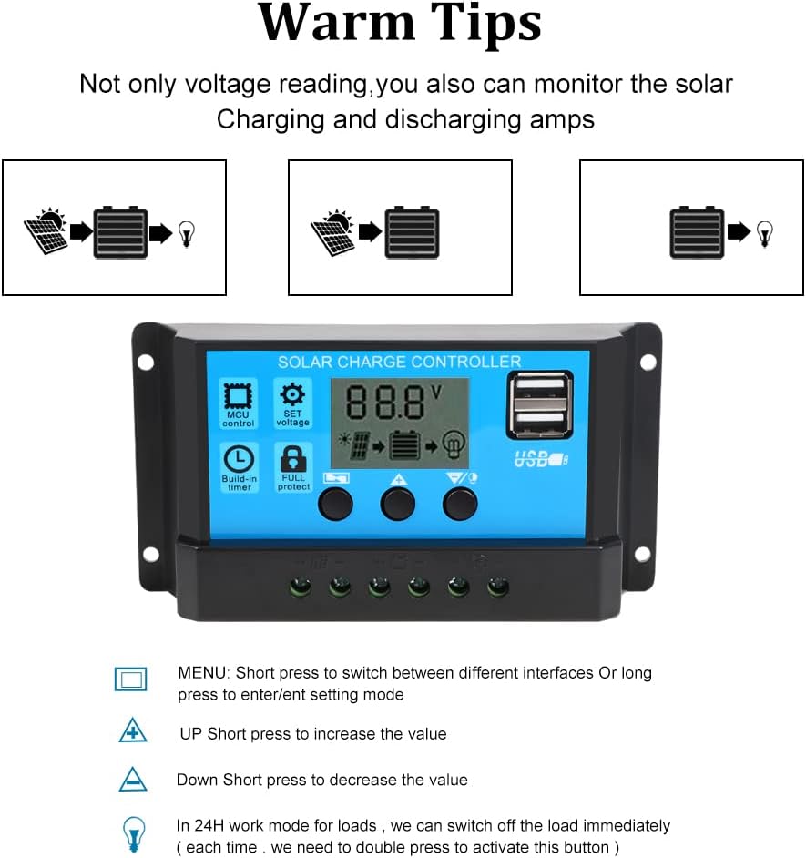 200 Watt Solar Panel Kit 12V with 100A Charge Controller for RV Boat Home E472