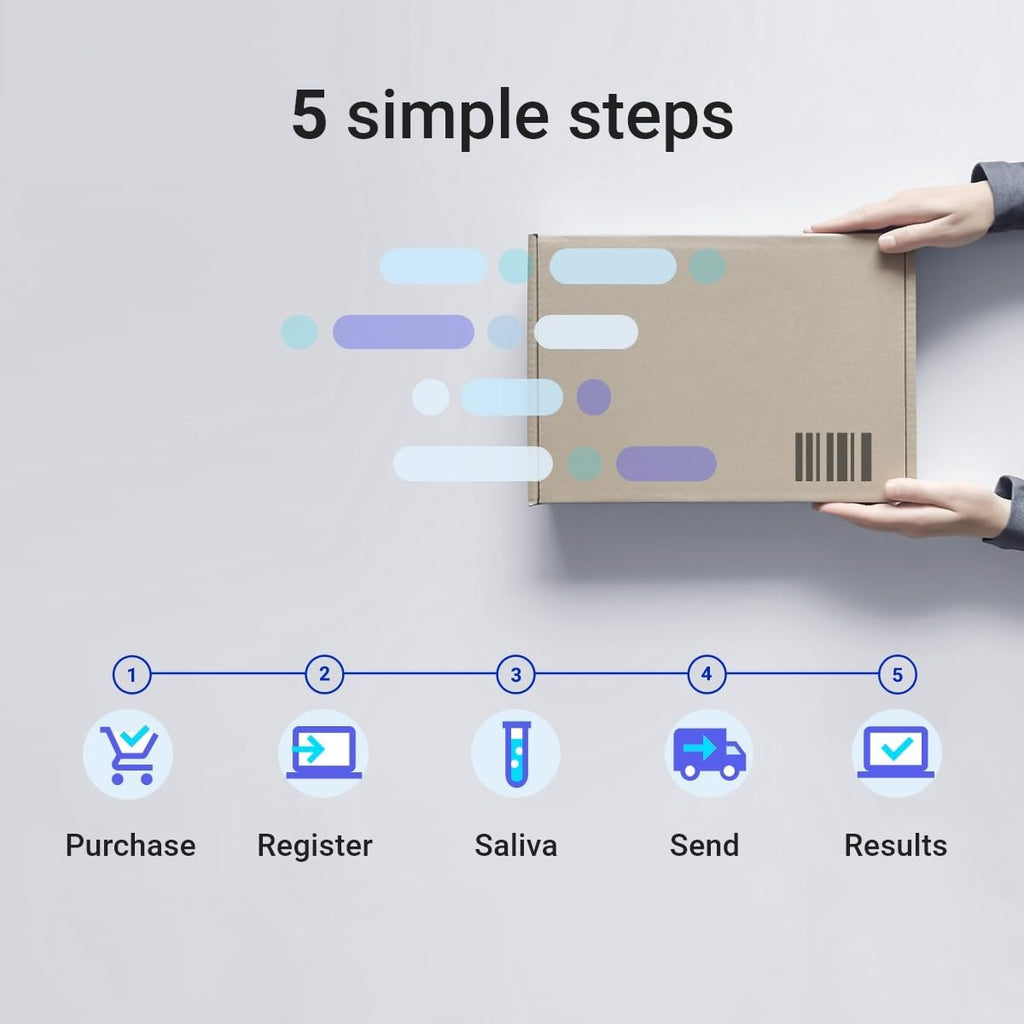 tellmeGen Advanced DNA Test with 400+ Health, Ancestry & Traits Reports Z461