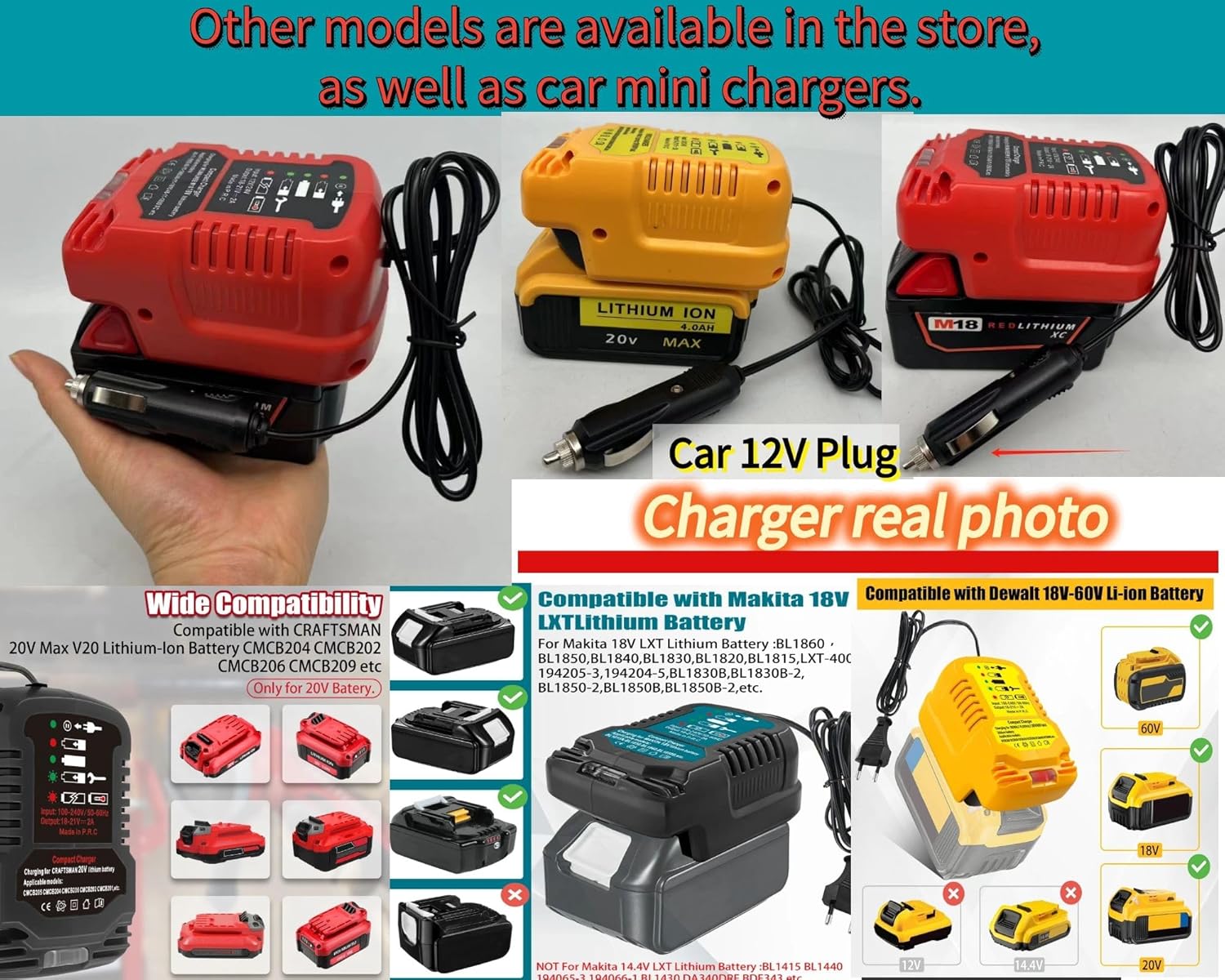 Ryobi 40V Battery Charger OP401 Compatible OP4040 OP4050 OP4050A OP40601 OP4026 A743