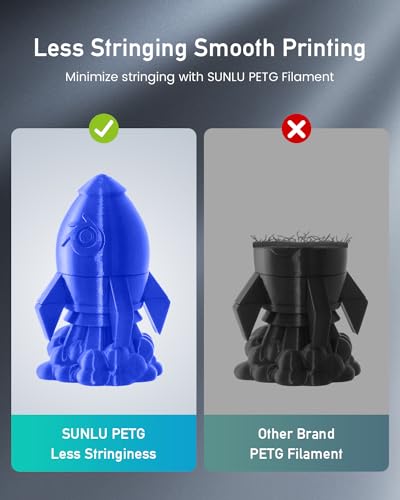SUNLU 3D Printer Filament Bundle Multicolor PETG 1.75mm, 8 Pack, 2kg Total V41641