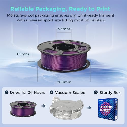 FLASHFORGE Rapid PLA Filament 1.75mm Ruby Red, 1kg Spool B504
