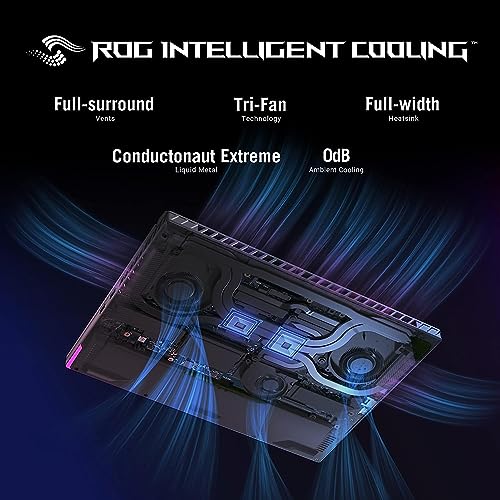 Asus ROG Strix G16 Gaming Laptop, 16" 165Hz, Core i7, RTX 4060, 32GB RAM, 1TB SSD, Windows 11 R49570