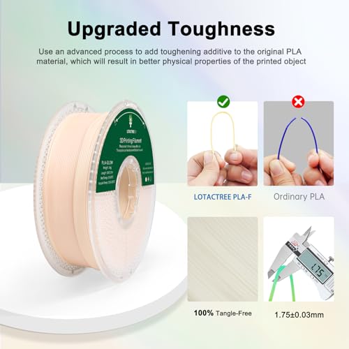 Glow in The Dark PLA 3D Printer Filament 1.75mm Multicolor 1KG Spool K36044
