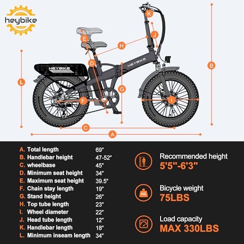 Heybike Mars 2.0 Electric Bike for Adults, Foldable Fat Tire, 1400W Peak Motor T712