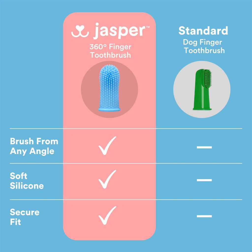 Jasper 360 Finger Dog Toothbrush I6471