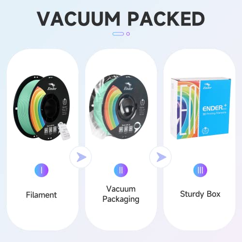Creality PLA Plus Filament 1.75mm Rainbow Multicolor 1KG Spool O376011