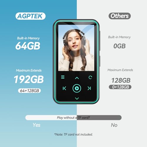 AGPTEK 64GB MP3 Player with Clip, Bluetooth 5.3, FM Radio, White N9574