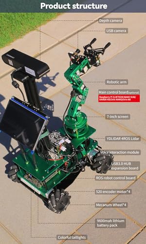 Yahboom ROS Robotic Kit for Jetson Orin Nano 16GB with 6DOF Robot Arm H17333