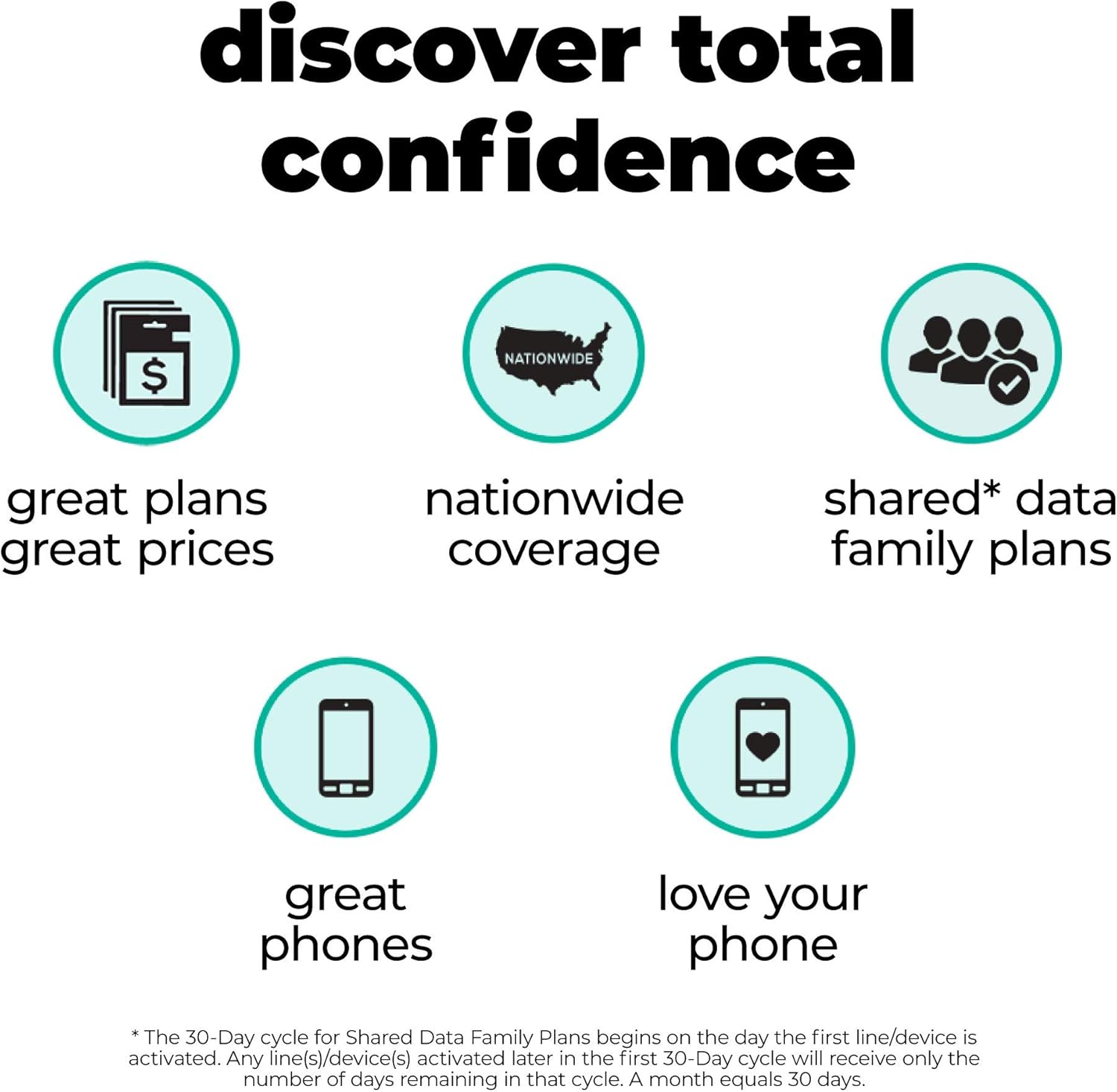 Total Wireless Blu View 1 4G LTE Prepaid Smartphone (Locked) - Black - 16GB B223