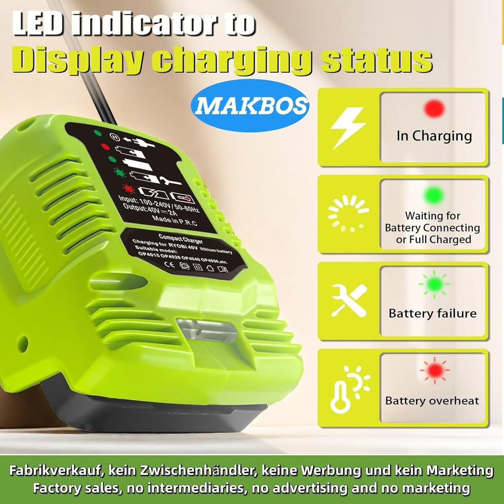 Ryobi 40V Battery Charger OP401 Compatible OP4040 OP4050 OP4050A OP40601 OP4026 A743