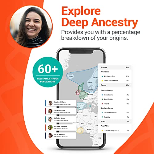 Family Finder Ancestry & DNA Test Kit, At-Home Sampling W541660