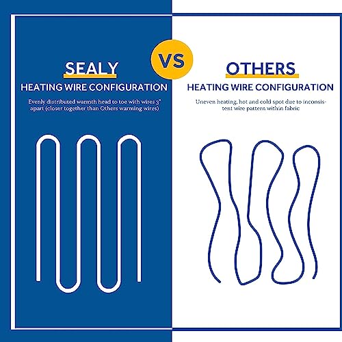 SEALY Electric Blanket Full Size, Reversible Heated Blanket, 10 Heat Settings, Machine Washable P79608