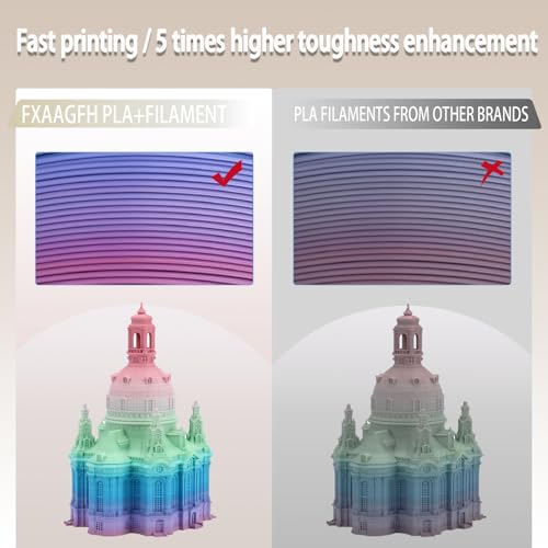 Rainbow 3D PLA Printer Filament 1.75mm Matte, 1kg P386477