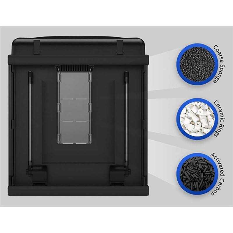 JBJ 28g Nano Cube LED 40W AIO E992663