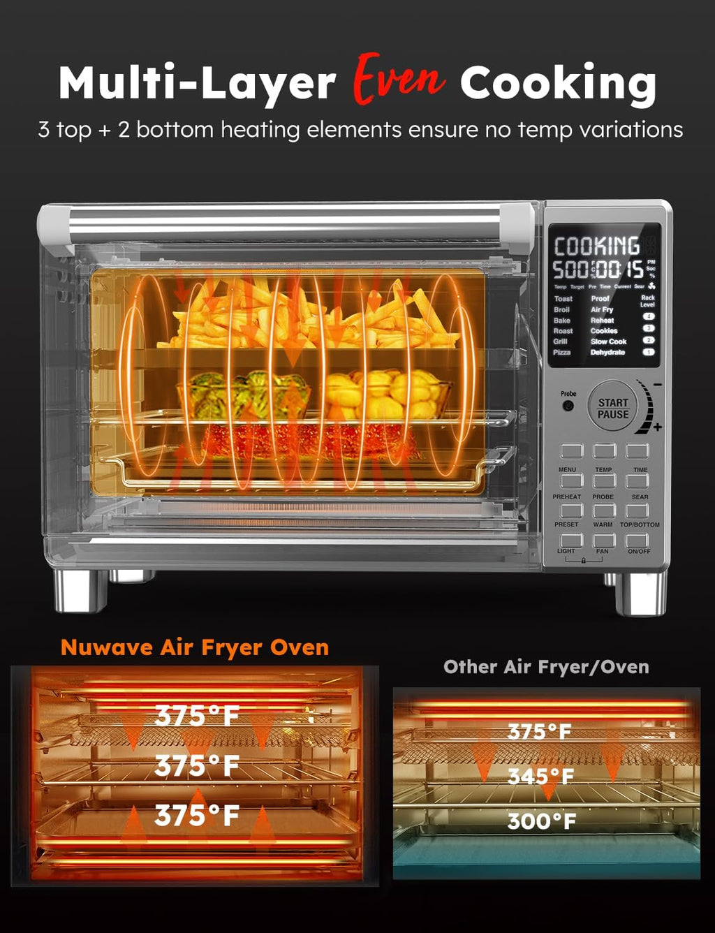 Nuwave Bravo XL Pro Air Fryer Toaster Oven with Grill Combo, 30QT, Stainless Steel J965572