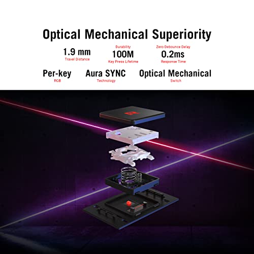 ASUS ROG Strix Scar 15 Gaming Laptop, 15.6" 300Hz FHD, RTX 3080, Ryzen 9, 16GB RAM, 1TB SSD C28563