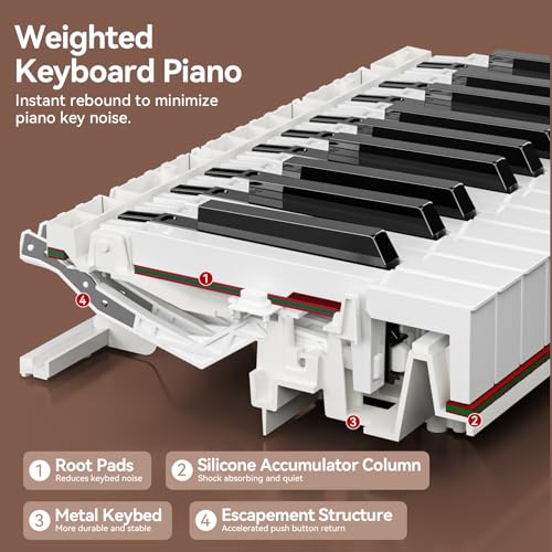 ZHRUNS Digital Piano 88 Key Weighted Keyboard with Sustain Pedal, White M963453