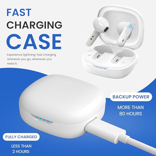 EZ-HEAR Rechargeable Hearing Amplifiers for Seniors with Noise Cancelling Charging Case D47046