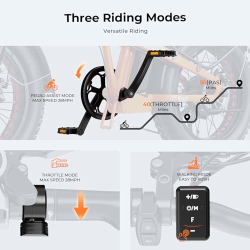 Heybike Mars 2.0 Electric Bike for Adults, Foldable Fat Tire, 1400W Peak Motor T712