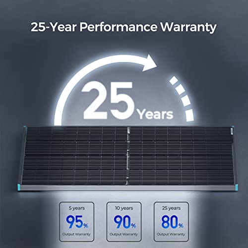 Renogy N-Type 16BB 250W Bifacial Solar Panel, 12V Q862161