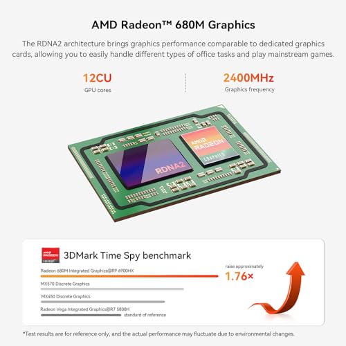 Beelink SER5 MAX Mini PC W11 Pro, AMD Ryzen 7 5800H, 16GB DDR4 500GB NVMe SSD D78299